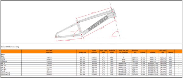 Meybo HSX Alloy 2026 BMX Race Frame | Sky/ Gold/ Black - Afbeelding 4