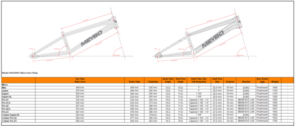 Meybo Holeshot 2026 BMX Race Frame | Army/ Apple - Afbeelding 4
