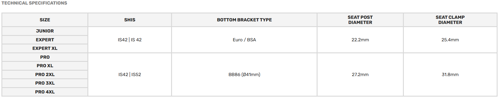 Speedco Velox Evo Frame/Fork Kit - Neon Yellow - Afbeelding 8