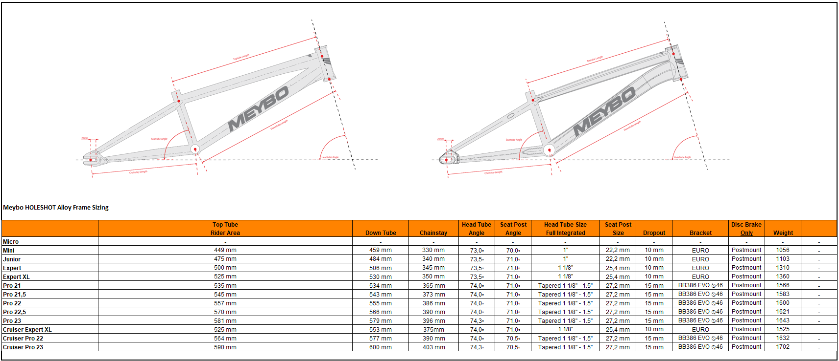 Meybo Holeshot 2027 BMX Race Frame (G14.0) | Raw - Afbeelding 3